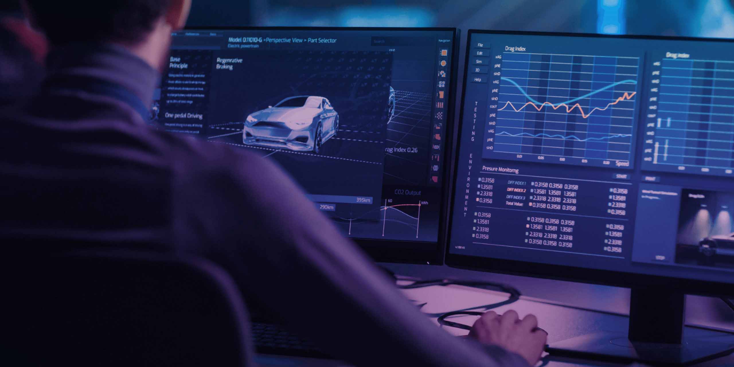 Automotive software testing and development services including system testing and validation - fintego IT Company